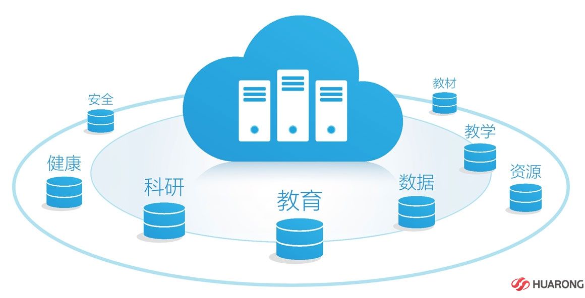 深圳華融電子科技有限公司 深圳華融電子科技有限公司